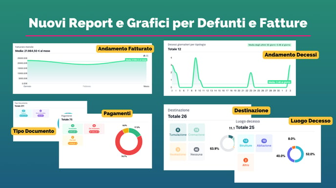 cover-grafici-statistiche1 copia